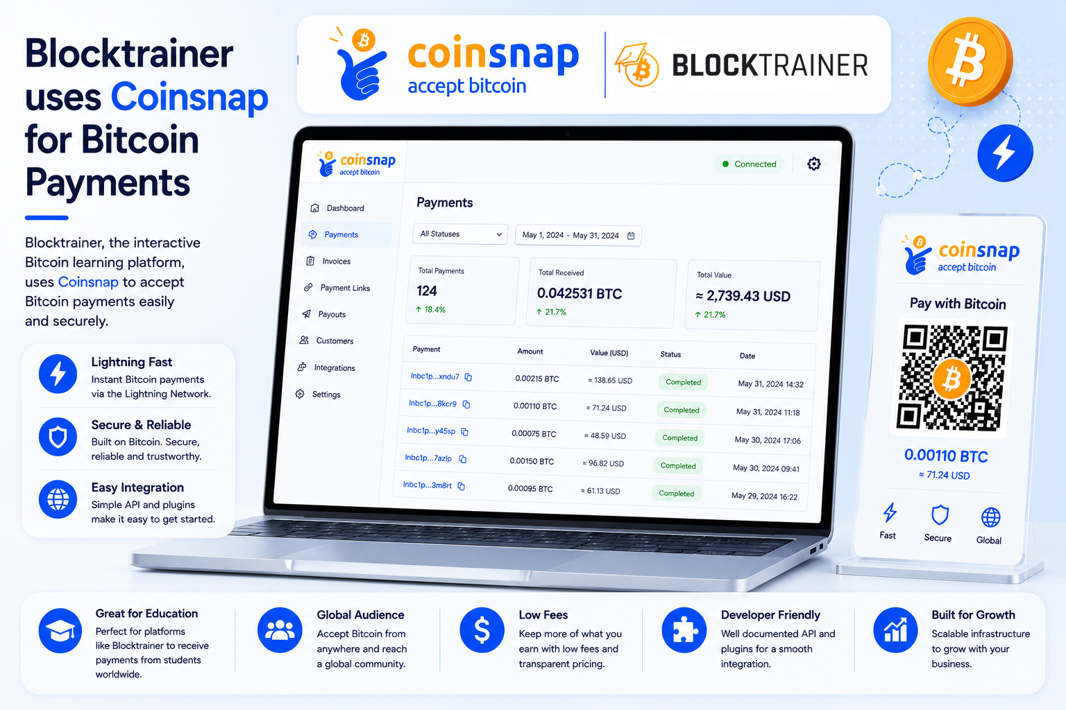 Blocktrainer uses Coinsnap for Bitcoin payments
