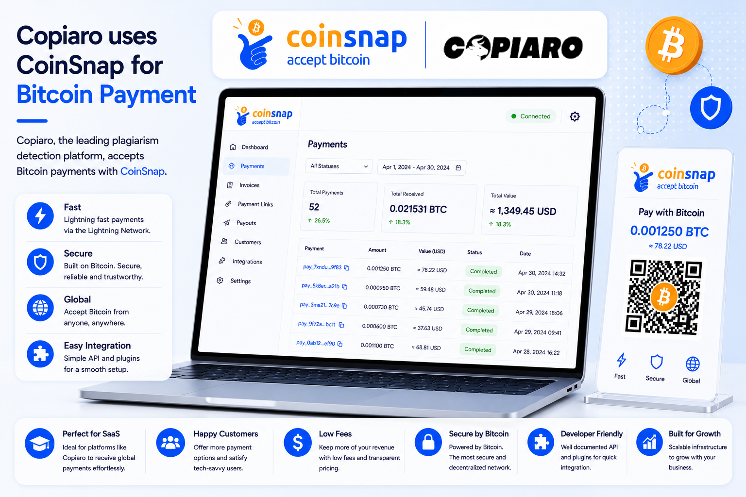 Copiaro uses Coinsnap for Bitcoin payment