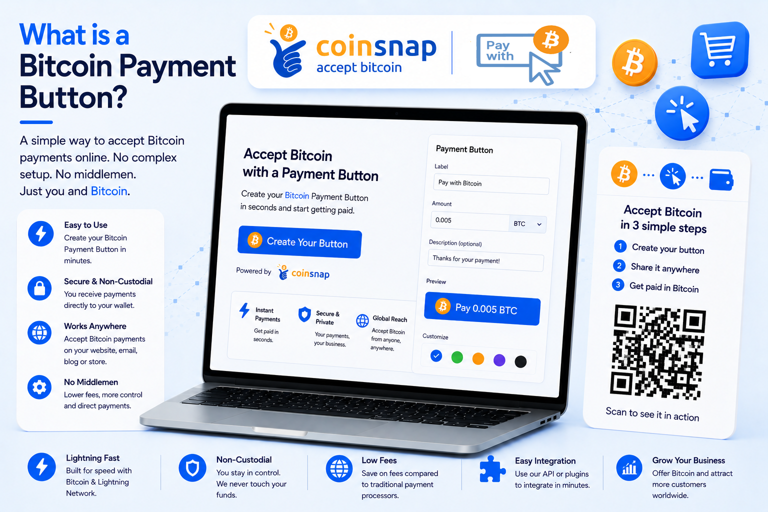 Payment Link