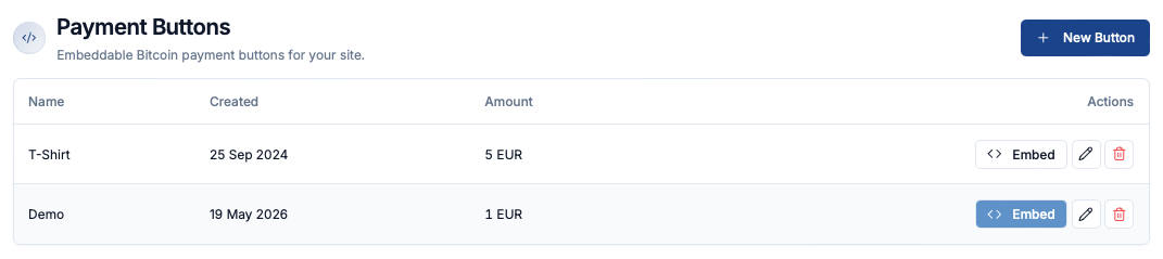 Payment Buttons overview