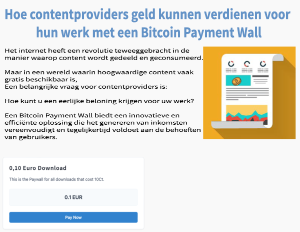 Inhoud wordt beschermd door het Coinsnap bitcoin platform