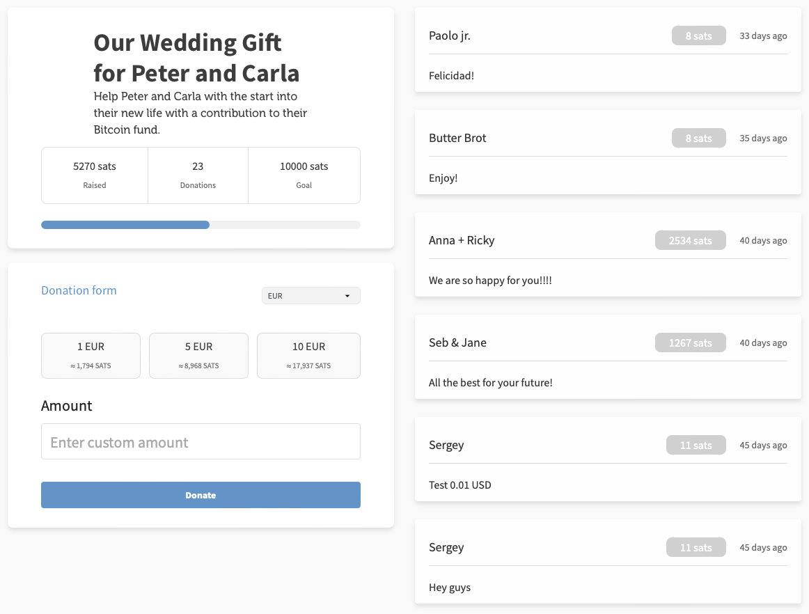 A Bitcoin Crowdfunding form and display