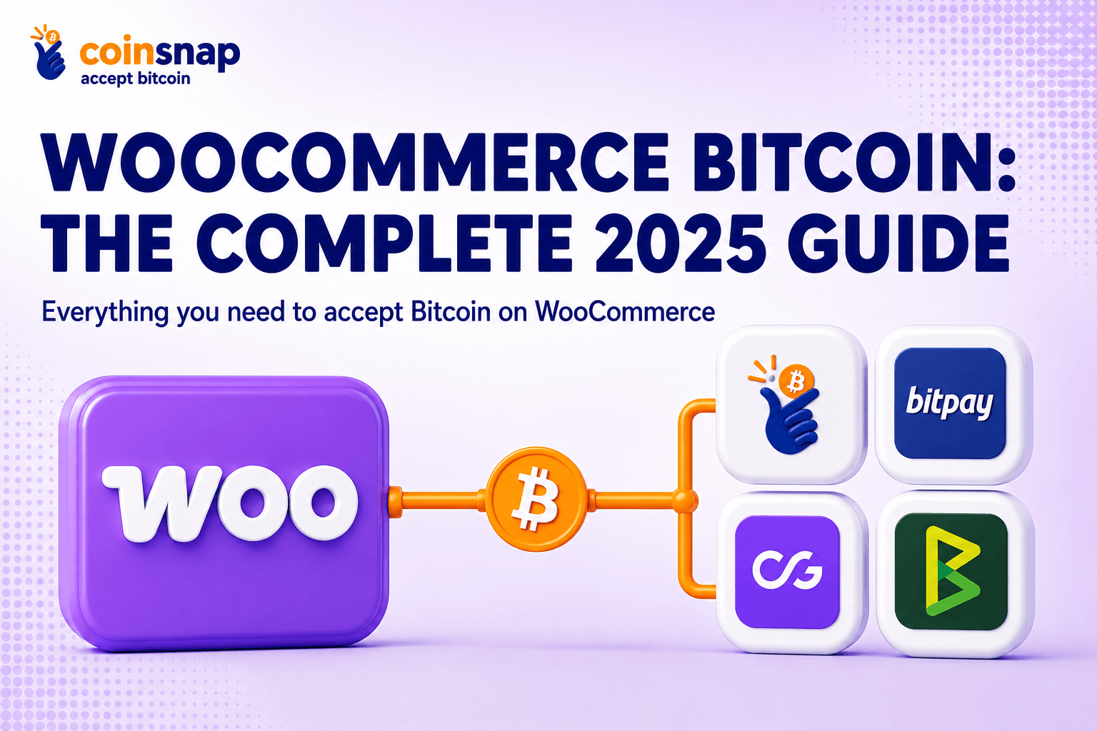 WooCommerce logo connected by a Bitcoin coin to four payment provider tiles including Coinsnap, BitPay, CoinGate and BTCPay Server