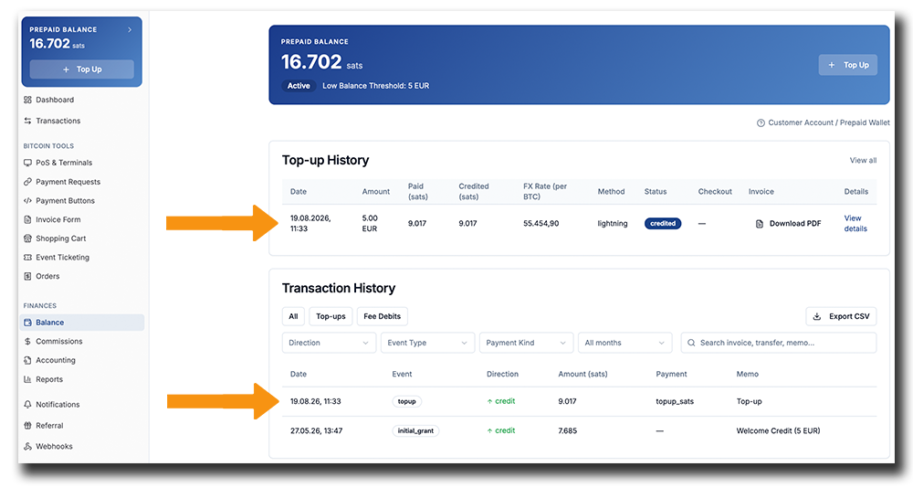 Successful Coinsnap credit top-up shown in the Balance page, with the €5 payment recorded in Top-up History and Transaction History.